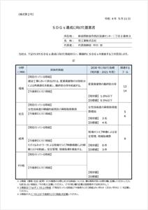 ＳＤＧｓ達成に向けた宣言書